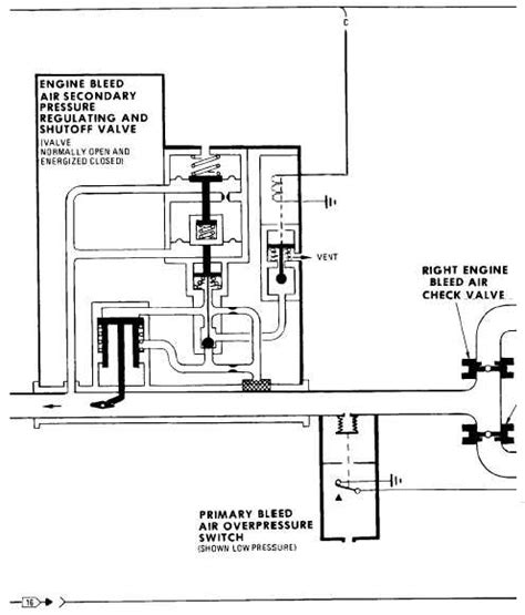 Bleed-air system-Continued - 14020_127