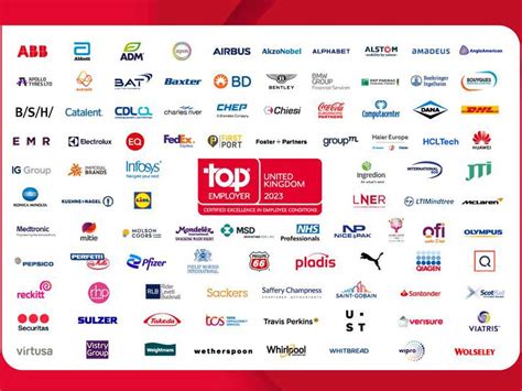 Trio of KBB brands take home top UK employer award 2023 - kbbreview