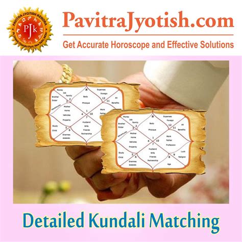 Detailed Kundali Matching | Horoscope, Love and marriage, Accurate horoscopes