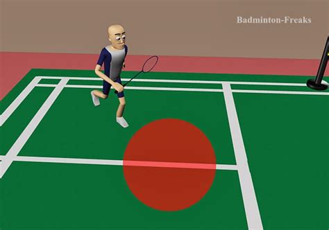 Badminton Freaks: Always return to the middle of the court - badminton tips,badminton training ...