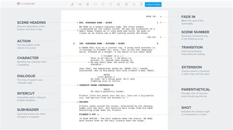 How to Format a Script with Keyboard Shortcuts