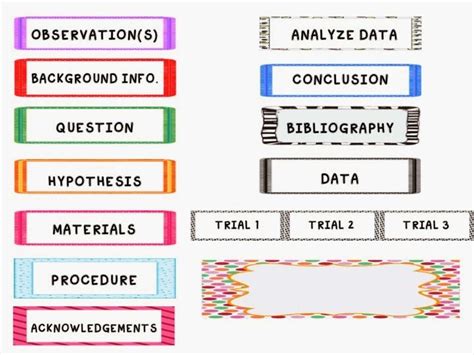 Free Printable Science Fair Board Labels