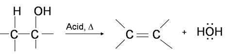 14.4: Dehydration Reactions of Alcohols - Chemistry LibreTexts