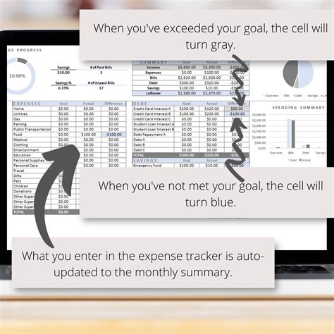 Budget Tracker Excel Spreadsheet Template, Plan Your Annual & Monthly ...