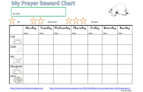 islamic worksheets for children | Reward chart, Prayers, Prayer worksheet