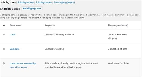 Setting up Shipping Zones - WooCommerce