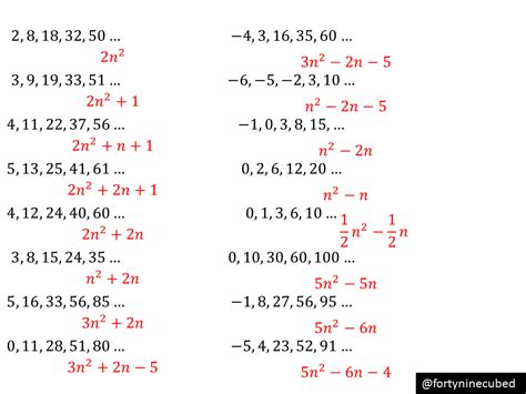 nth term of a quadratic sequence – Variation Theory