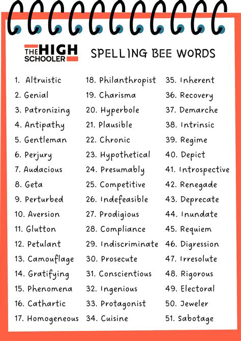 100 Spelling Bee Words For High School Students To Try [PDF Included ...