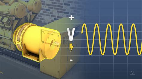 Basic Emergency Power Systems for Commercial Buildings - Online Training