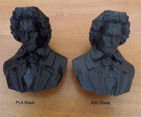 CubeX 3D Printing Blog: PLA vs. ABS printing