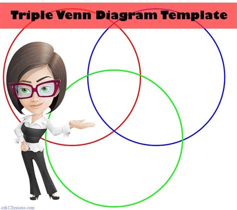 Triple Venn Diagram Template - Etsy