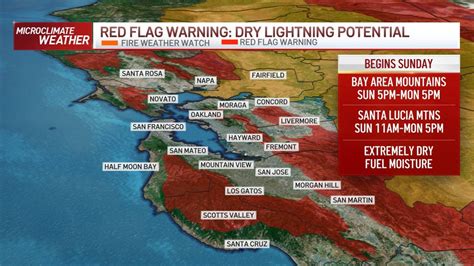 Red Flag Warning Issued in Parts of Bay Area Starting Sunday – NBC Bay Area