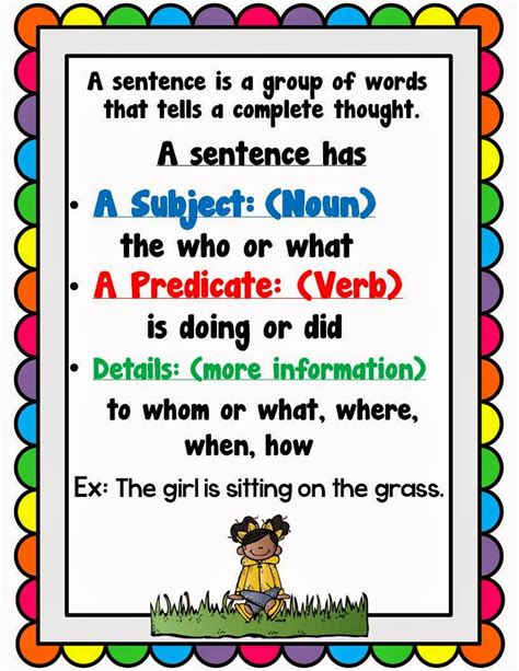 LMN Tree: Using Sentence Frames to Help Students Get Started with Writing