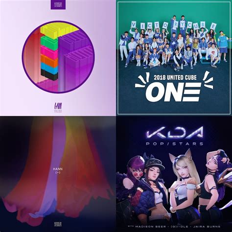 (G)I-DLE - all songs (audio/topic)