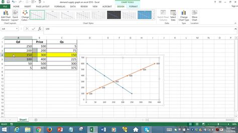 How to draw demand curve and supply curve to find market equilibrium ...