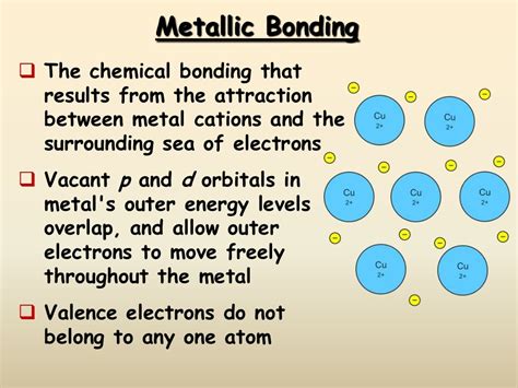 Metallic bonding