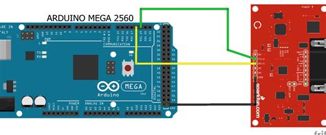 How to Set Up UART Communication on the Arduino - RAYPCB