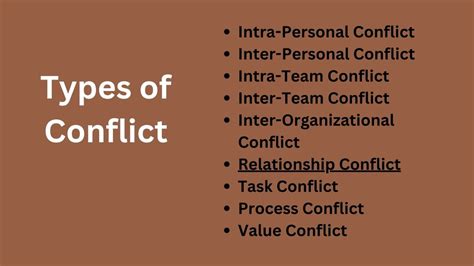 9 Types of Conflict Found In the Workplace - BokasTutor