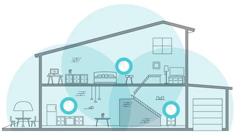 How to Setup Mesh Network Wi-Fi in Your Home Effectively