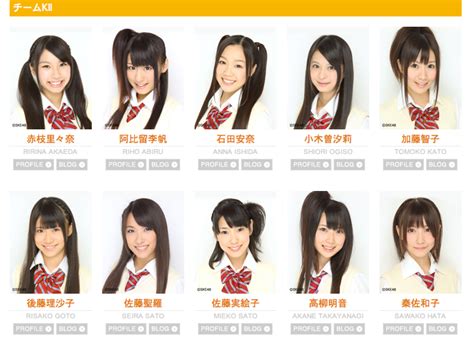 Hello! Paradise: SKE48 Members