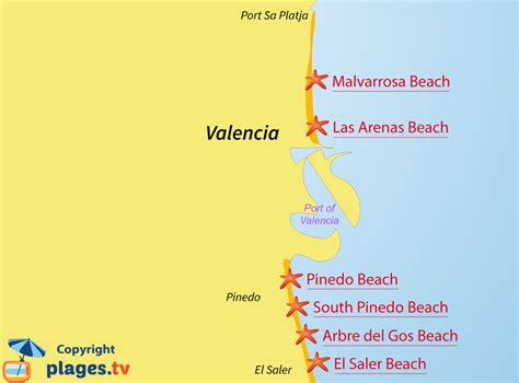 Beaches in Valencia - Valencia region - Spain - Seaside resort of ...