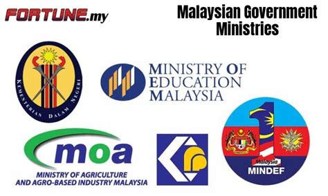 Government Of Malaysia Logo / Polish your personal project or design with these government of ...