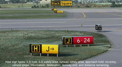 Just Flight - Real Taxiways USA - Class B, C, D & Non-towered Airports