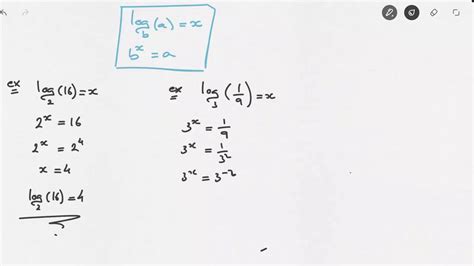 Calculating Logarithms - YouTube