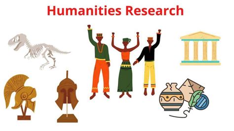 Humanities Research - Types, Methods and Examples