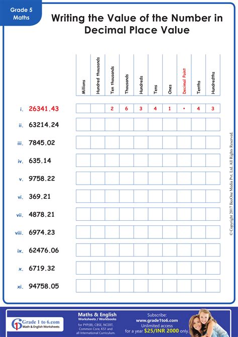 Decimal Place Value Worksheets | Grade1to6.com