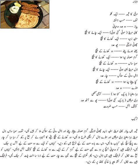 Chicken Seekh Kabab – Recipes in Urdu & English