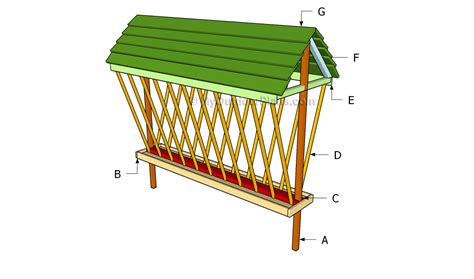 Deer Feeder Plans | MyOutdoorPlans