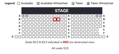 Seating Chart & Planning Your Visit – Butler Little Theatre