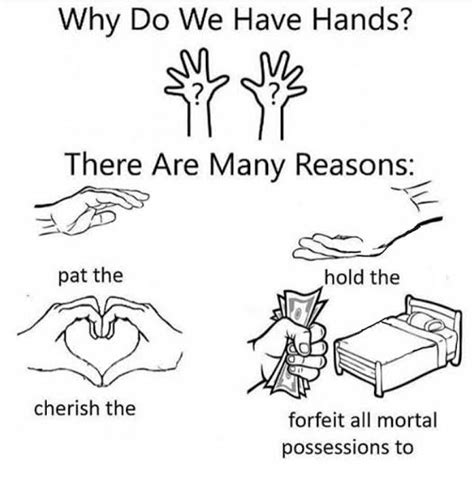 Hand Meme Template