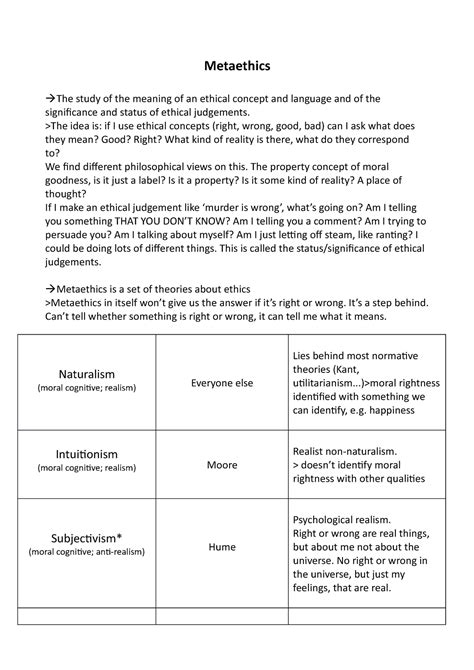 Metaethics - Metaethics The study of the meaning of an ethical concept and language and of the ...