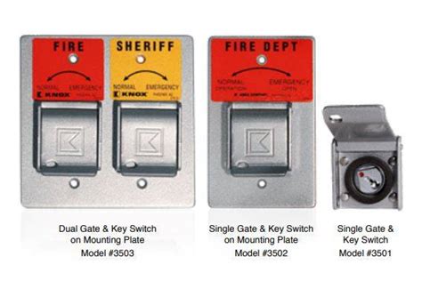 Knox Gate & Key Switches™