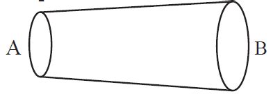 Current Electricity | Relation Between Electric Current & Drift ...