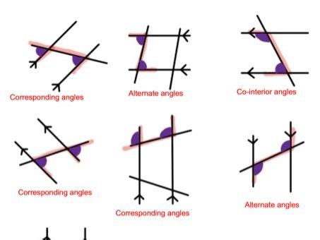 Angles Rules in Parallel Lines (Alternate, Co-interior & Corresponding ...