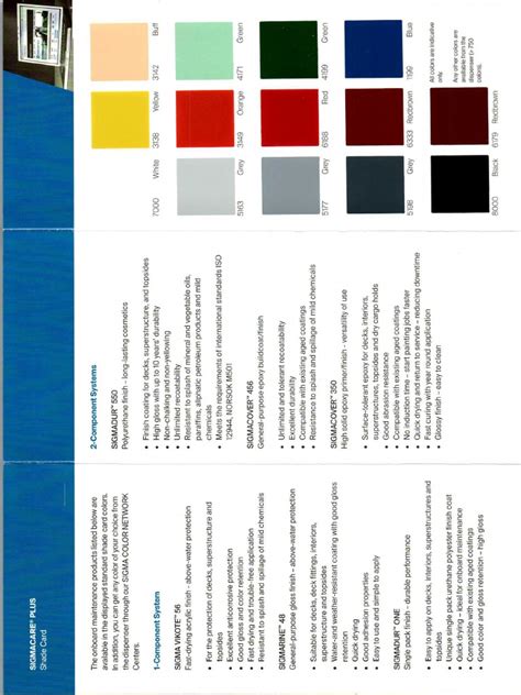 Sigma Color Chart | PDF