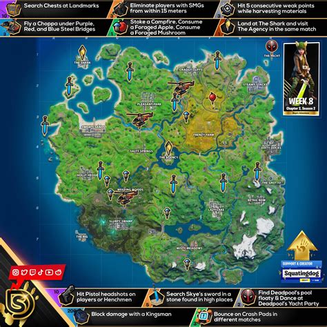 Fortnite Chapter 2 Season 2 Week 8 Challenges Cheat Sheet - Video Games Blogger