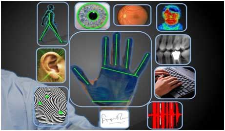 Biometric Security: Human Characteristics is a Part of Mechanism - Electronics Maker