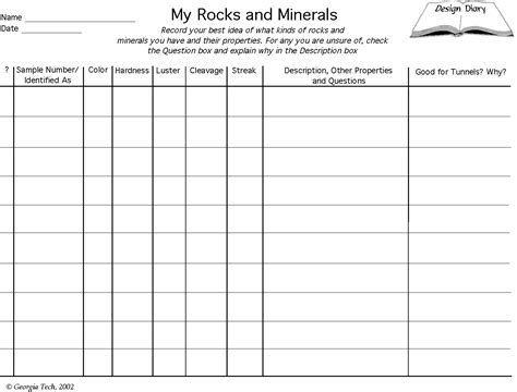 Mineral Identification Worksheet : Rocks And Minerals / | Photo Leon18