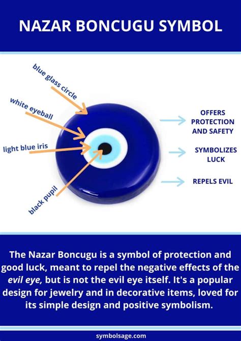 What Is the Nazar Boncugu? — All You Need to Know