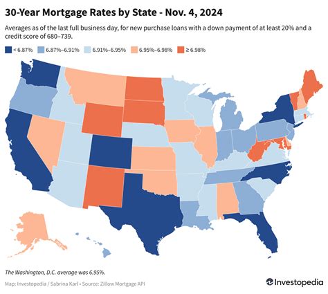 Today's Mortgage Rates by State – Nov. 4, 2024