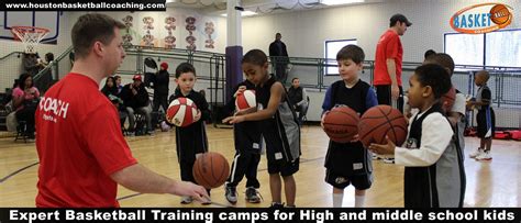 Expert Basketball Training camps for High and middle school kids | by HoustonBasketballCoaching ...