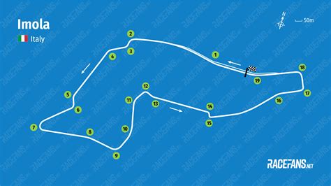 Imola circuit map, 2021 – RaceFans