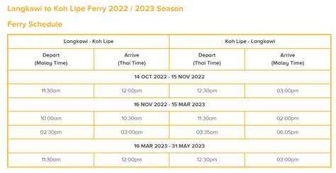 Langkawi Ferry to Koh Lipe - Tours Langkawi