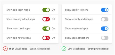 The Confusing State of Toggle Switches | by UX Movement | Medium