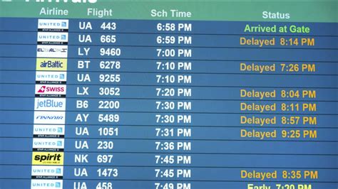 Flight delays: New data ranks worst airports in US for delays and ...