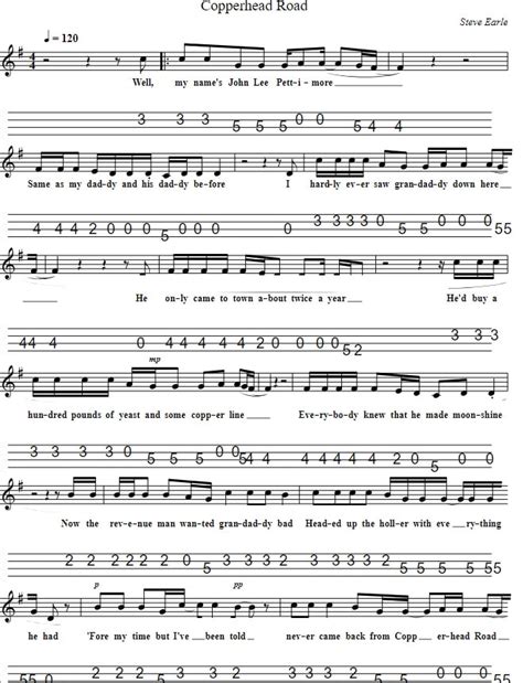 Copperhead Road Mandolin Tab - Tenor Banjo Tabs